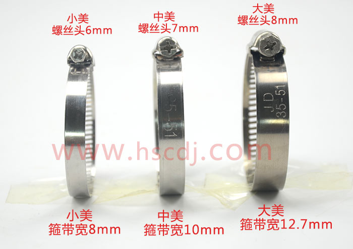 小美,中美,大美三種不銹鋼喉箍區(qū)別對比圖